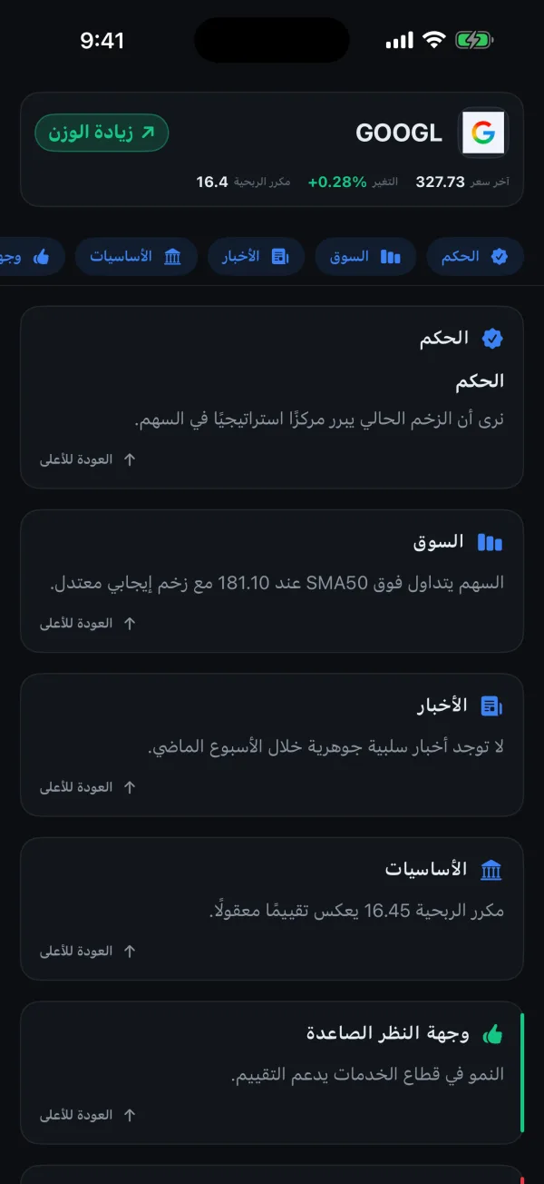 قسم مناظرة المتفائل والمتشائم في تقرير MyTradAI، وكل طرف يعرض حجته
