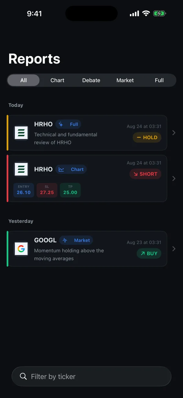 Reports list showing saved HRHO and GOOGL analyses with Hold, Short and Buy ratings